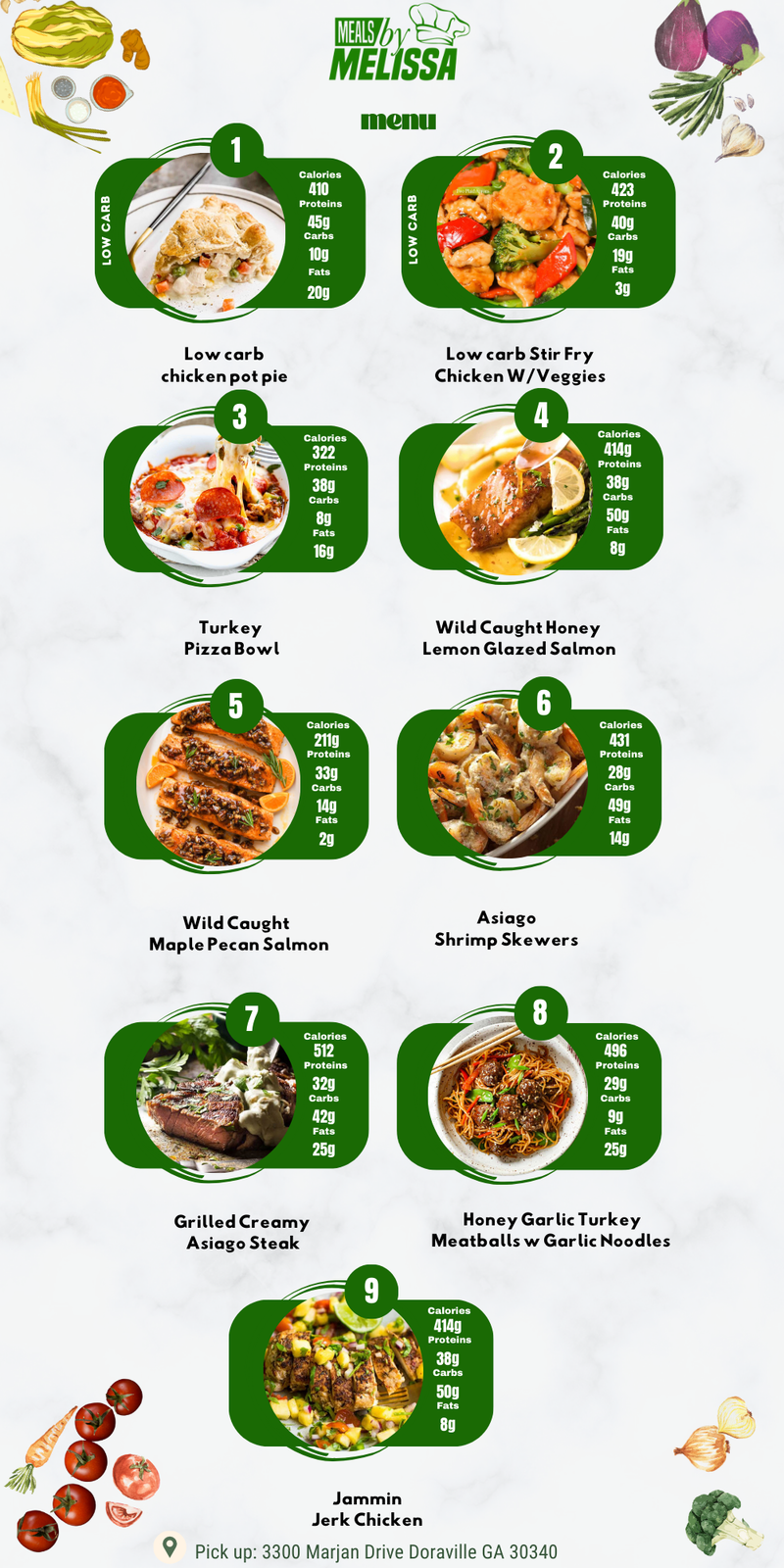 22 Meal Weekly Plan