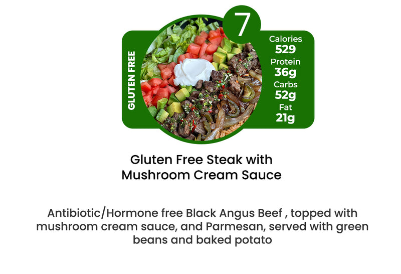 14 Meal Weekly Plan