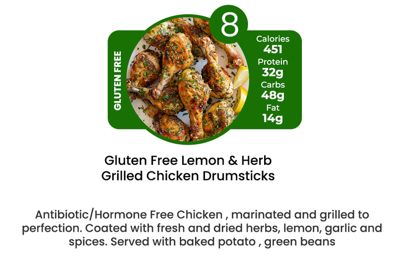 14 Meal Weekly Plan