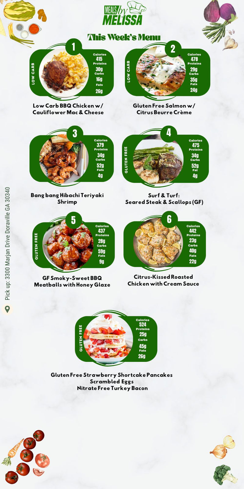 20 Meal Weekly Plan