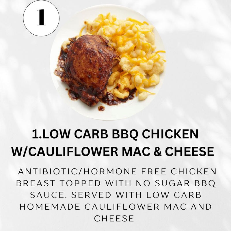 20 Meal Weekly Plan