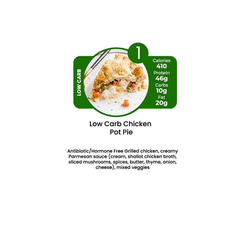 14 Meal Weekly Plan