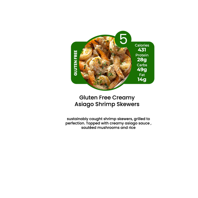 14 Meal Weekly Plan