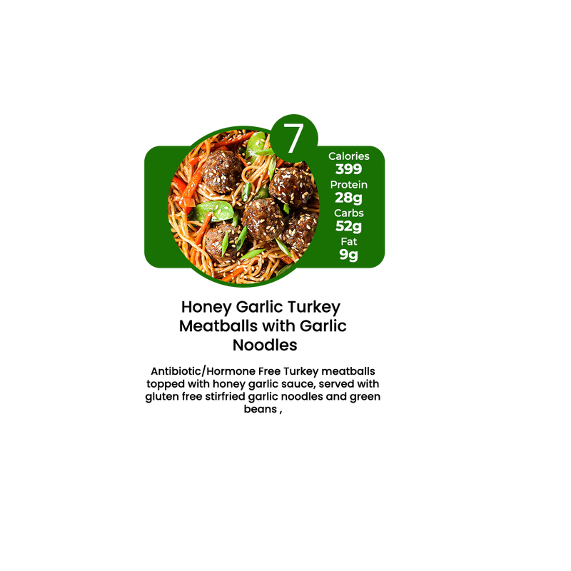14 Meal Weekly Plan