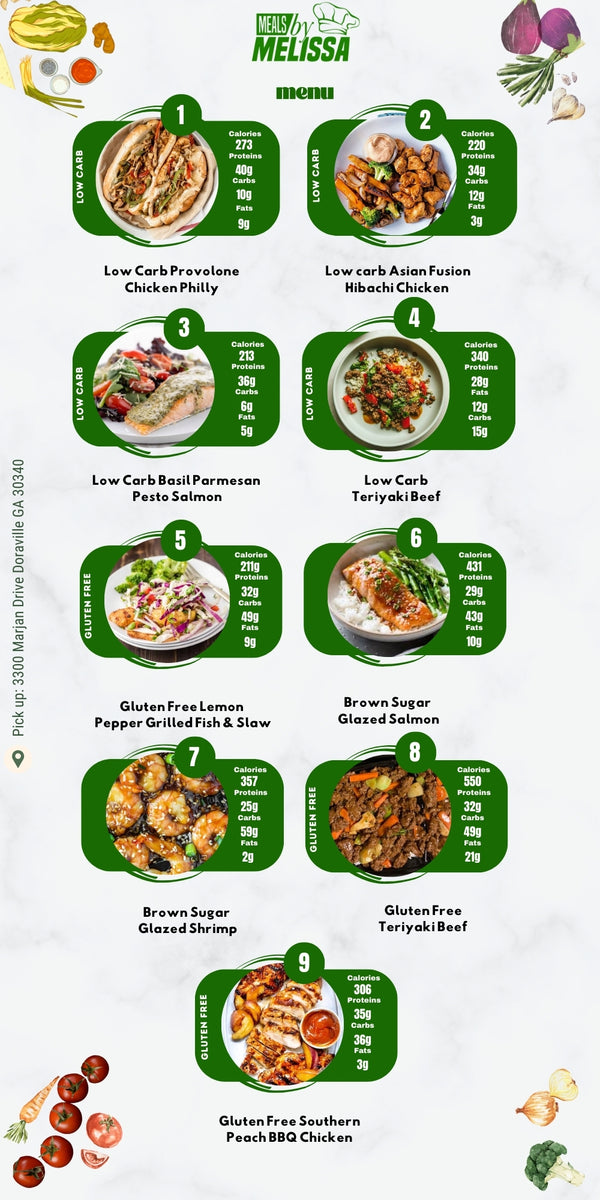 5 Meal Weekly Plan