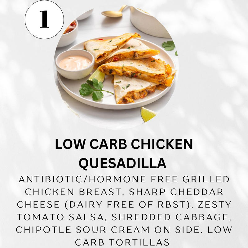 16 Meal Weekly Plan