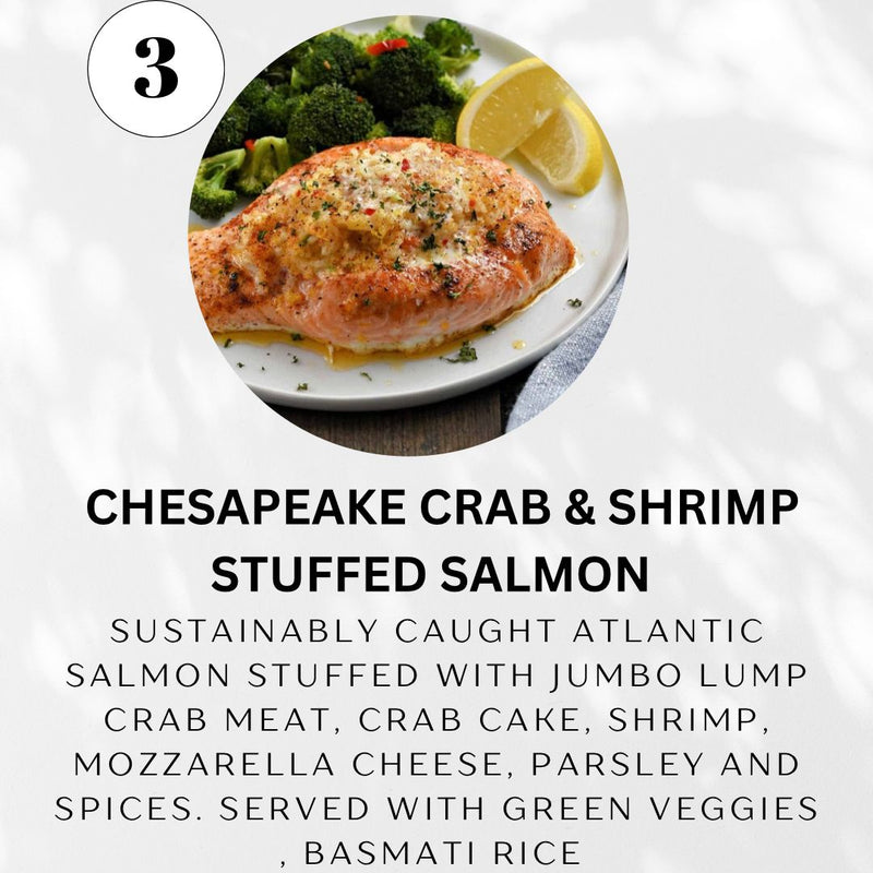 16 Meal Weekly Plan