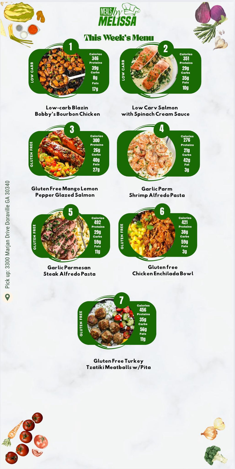 8 Meal Weekly Plan