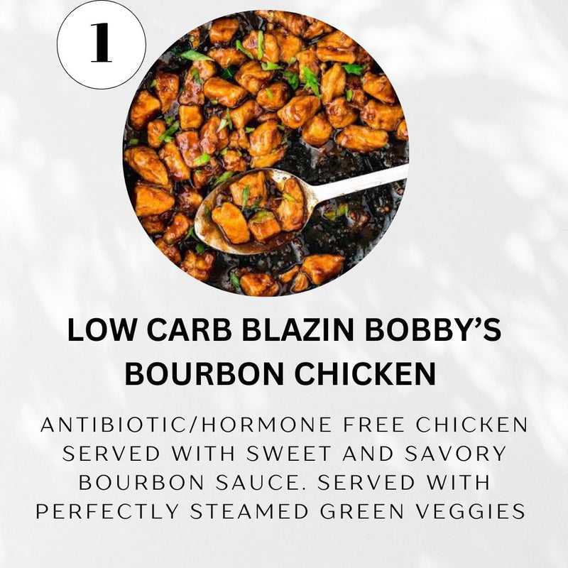 8 Meal Weekly Plan