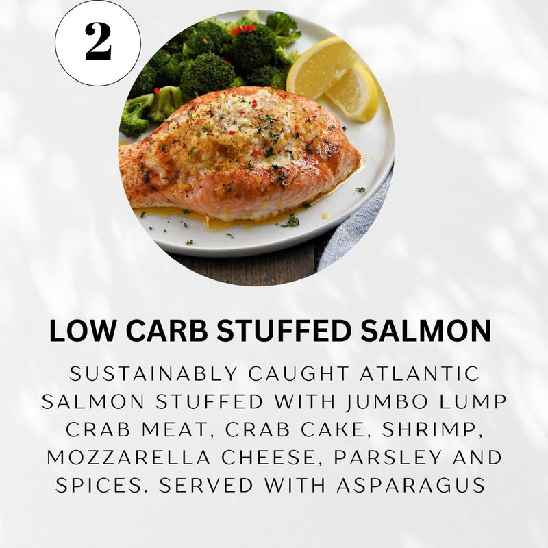 14 Meal Weekly Plan