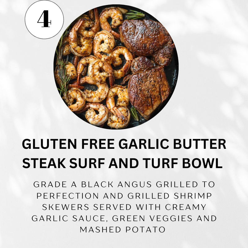 14 Meal Weekly Plan