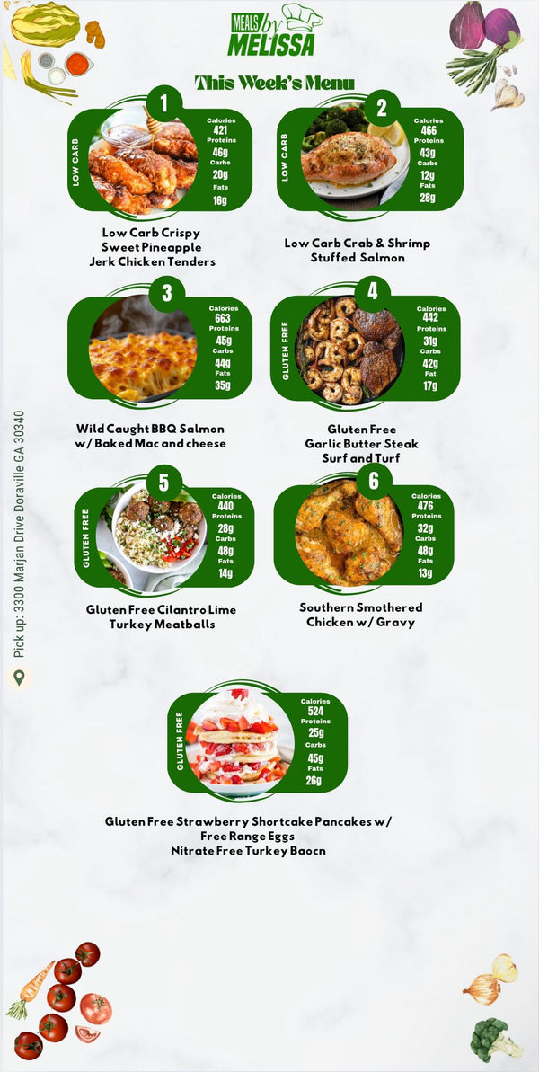 16 Meal Weekly Plan