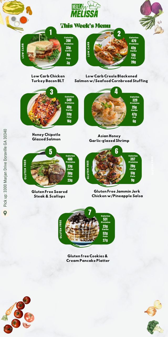 14 Meal Weekly Plan