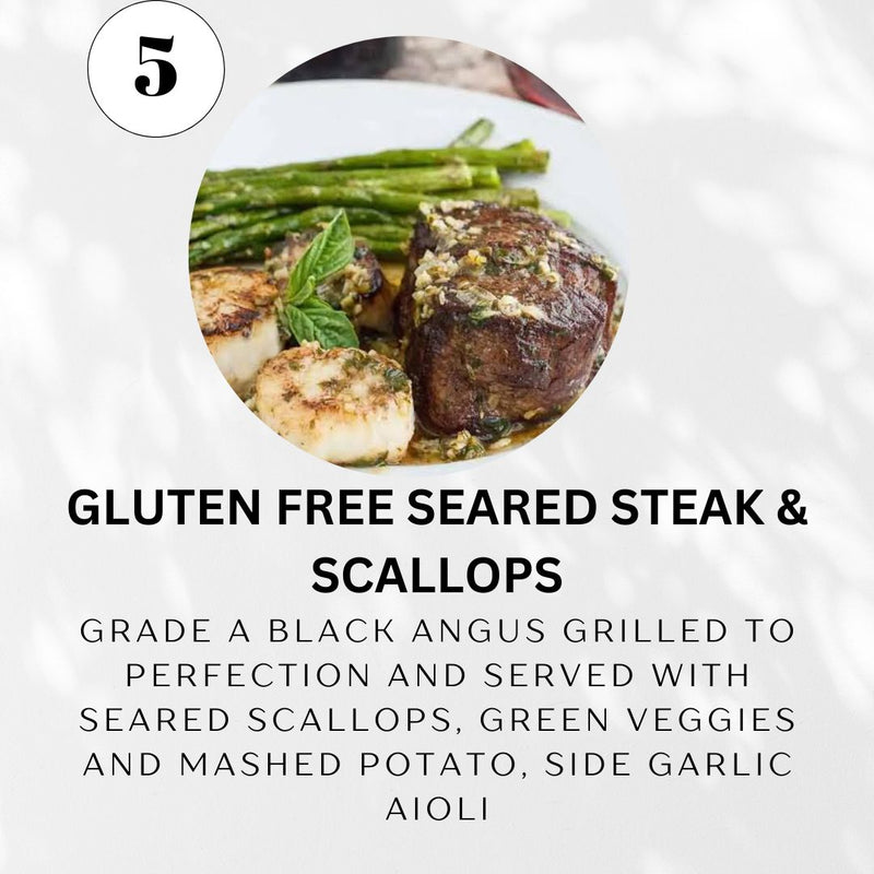 14 Meal Weekly Plan