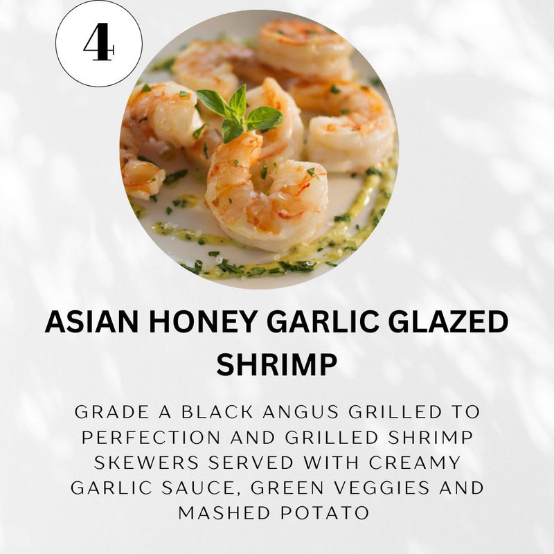 14 Meal Weekly Plan