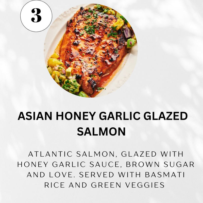 14 Meal Weekly Plan