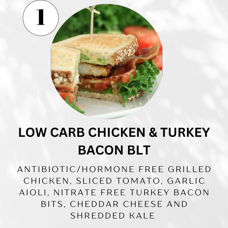 14 Meal Weekly Plan