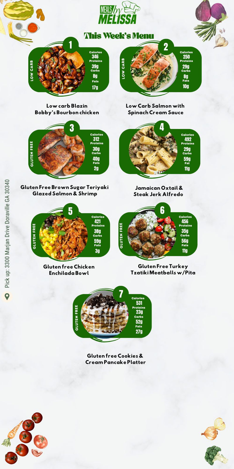 5 Meal Weekly Plan