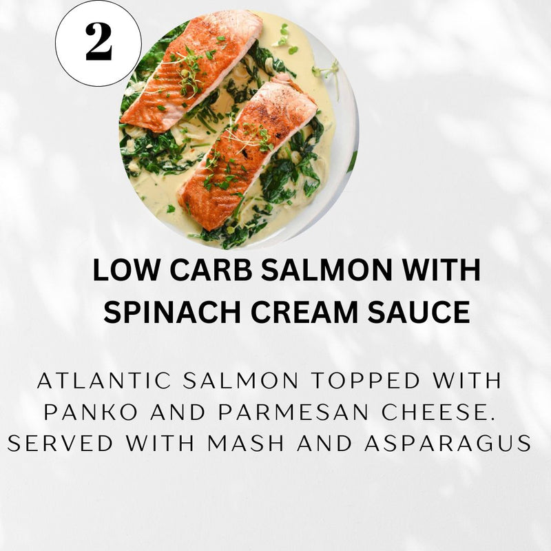 5 Meal Weekly Plan