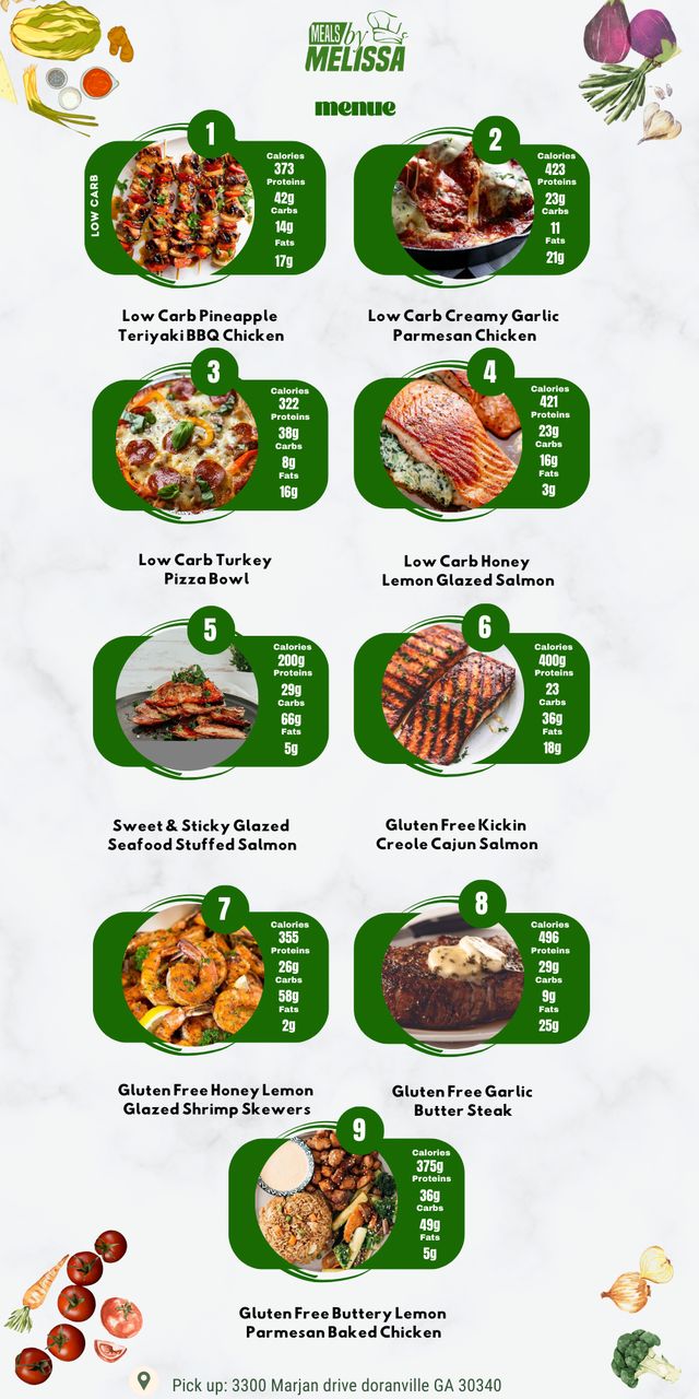 10 Meal Weekly Plan