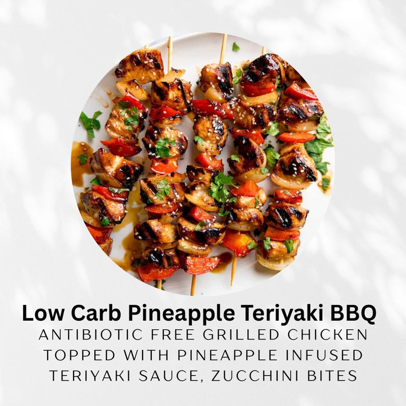 10 Meal Weekly Plan