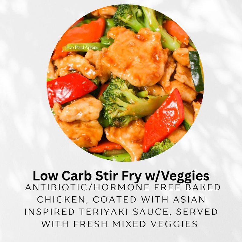 22 Meal Weekly Plan