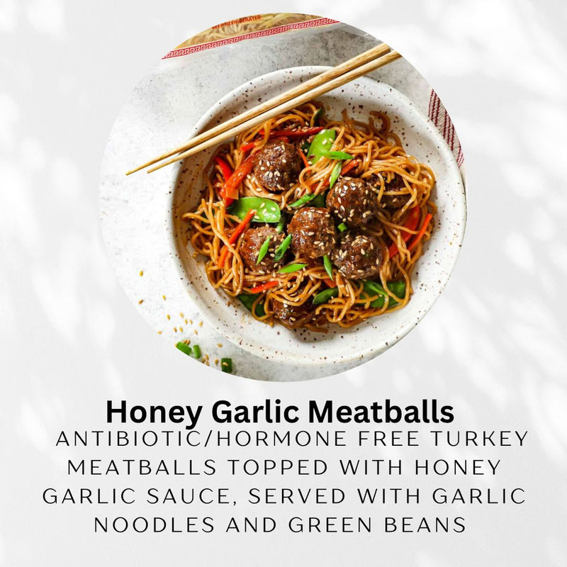 22 Meal Weekly Plan