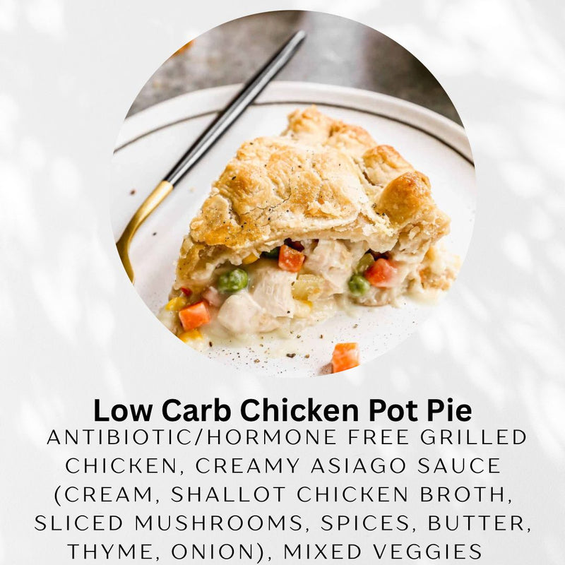 22 Meal Weekly Plan