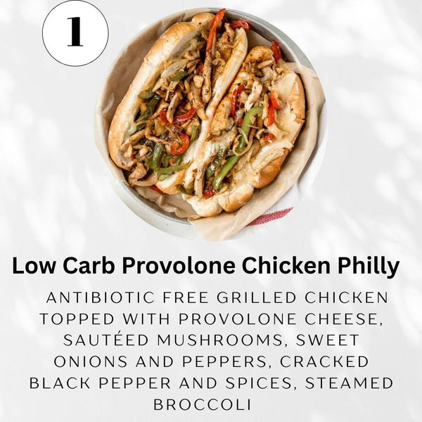 5 Meal Weekly Plan