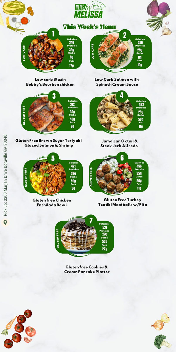 7 Meal Weekly Plan