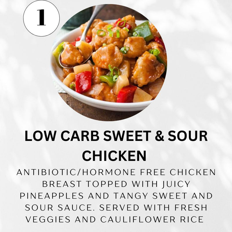 14 Meal Weekly Plan