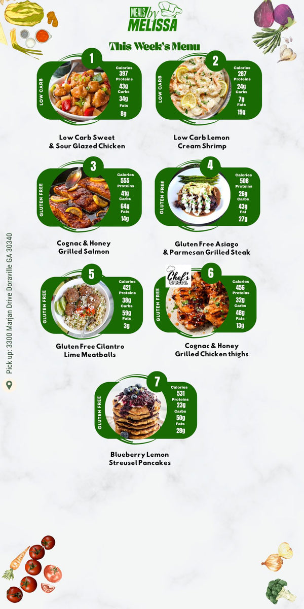 5 Meal Weekly Plan