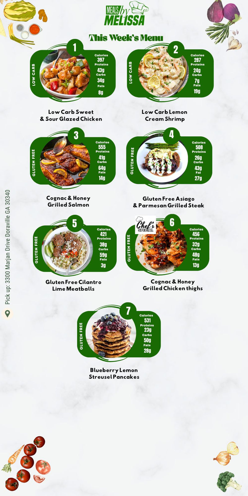 14 Meal Weekly Plan