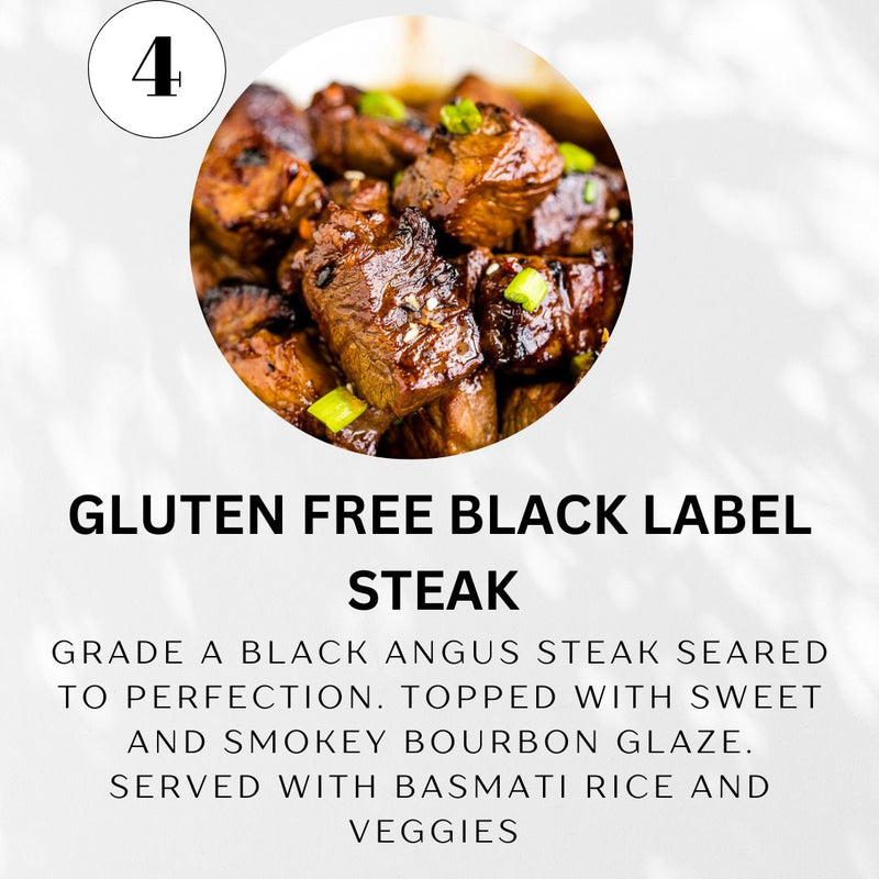 7 Meal Weekly Plan