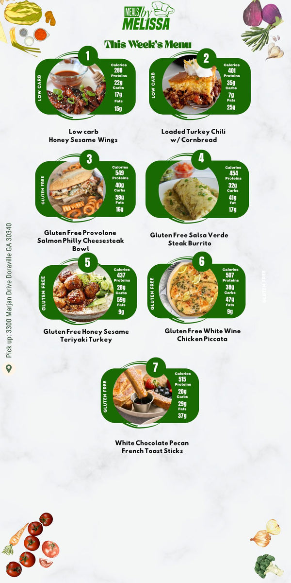 5 Meal Weekly Plan