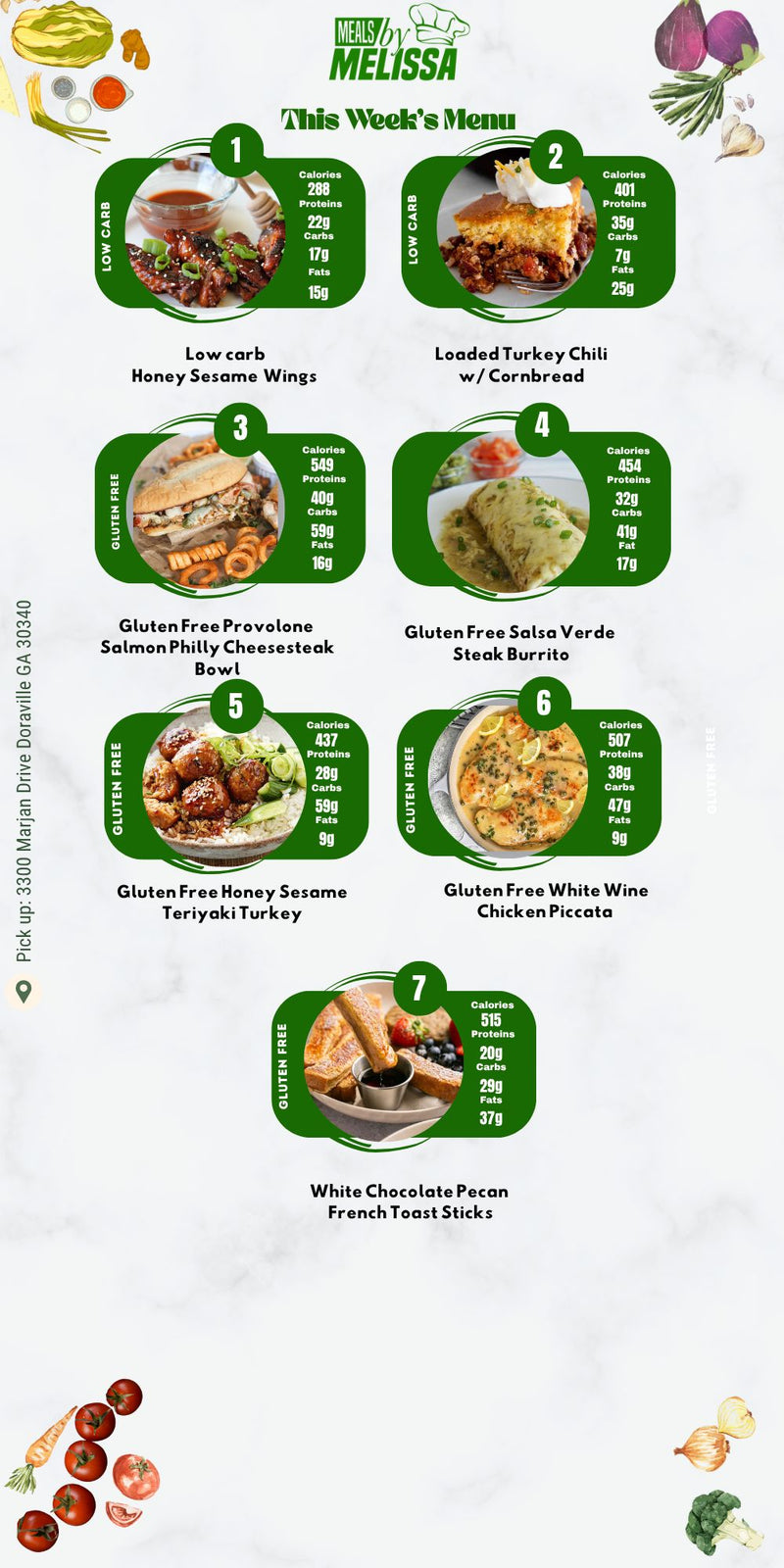 5 Meal Weekly Plan