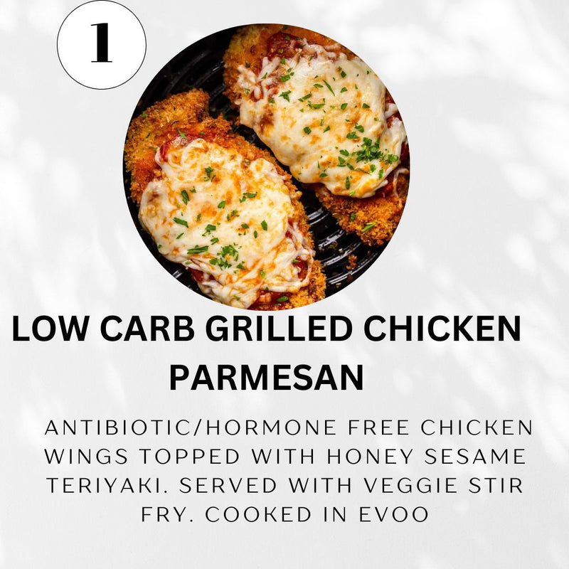 20 Meal Weekly Plan