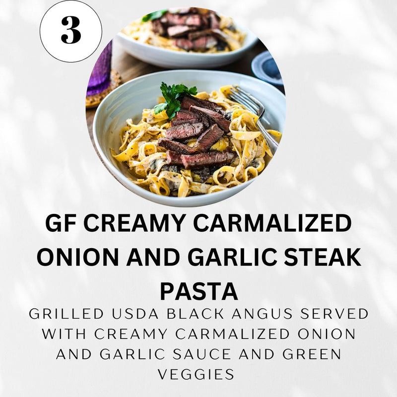 20 Meal Weekly Plan